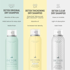 Detox Dry Shampoo in Coconut Colada Scent